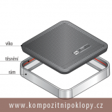 kompozitn poklop tvercov svtlost 600x600mm, tda zaten B125, vodotsn, pachotsn nabz firma KRAFT Servis s.r.o., www.kompozitnipoklopy.cz