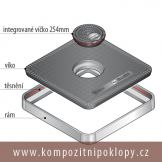 kompozitn poklop tvercov svtlost 760x760mm s integrovanm inspeknm vkem, tda zaten B125 vodotsn, pachotsn nabz firma KRAFT Servis s.r.o., www.kompozitnipoklopy.cz