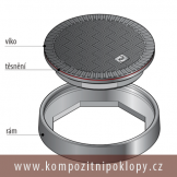 kompozitn poklop kruhov svtlost 457mm, tda zaten B125 vodotsn, pachotsn nabz firma KRAFT Servis s.r.o., www.kompozitnipoklopy.cz