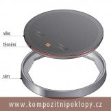 kompozitn poklop kruhov svtlost 610mm, tda zaten D400 vodotsn, pachotsn nabz firma KRAFT Servis s.r.o., www.kompozitnipoklopy.cz